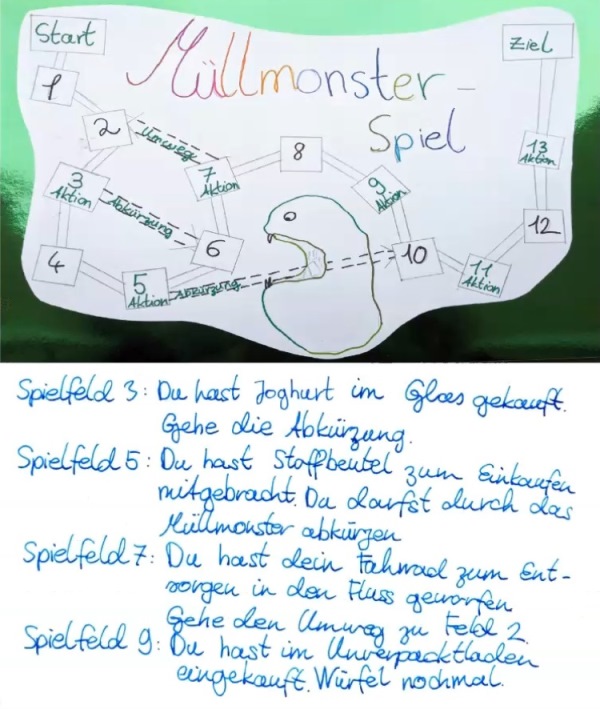 Partnerschule Verbraucherbildung Bayern bringt Nachhaltigkeit ins Klassenzimmer